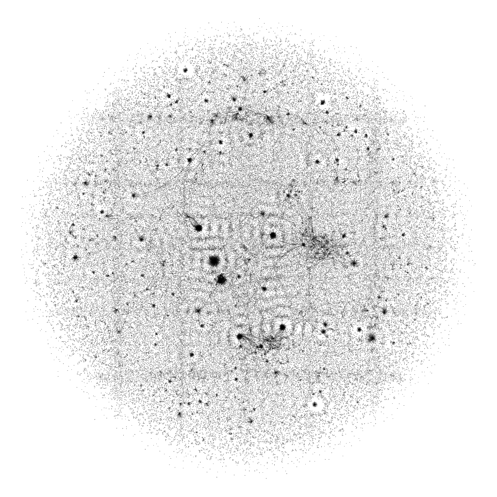 bitcoin network 6 hour sample